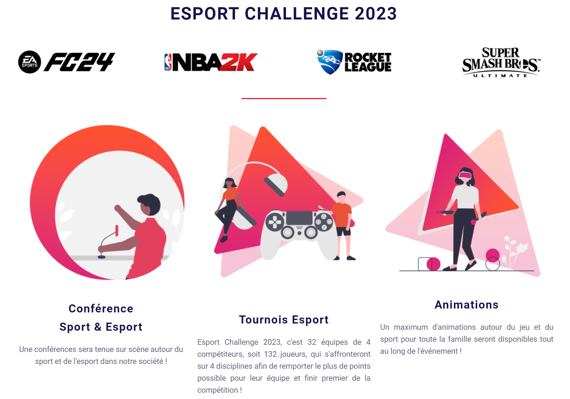 Le format de l'Esport Challenge
